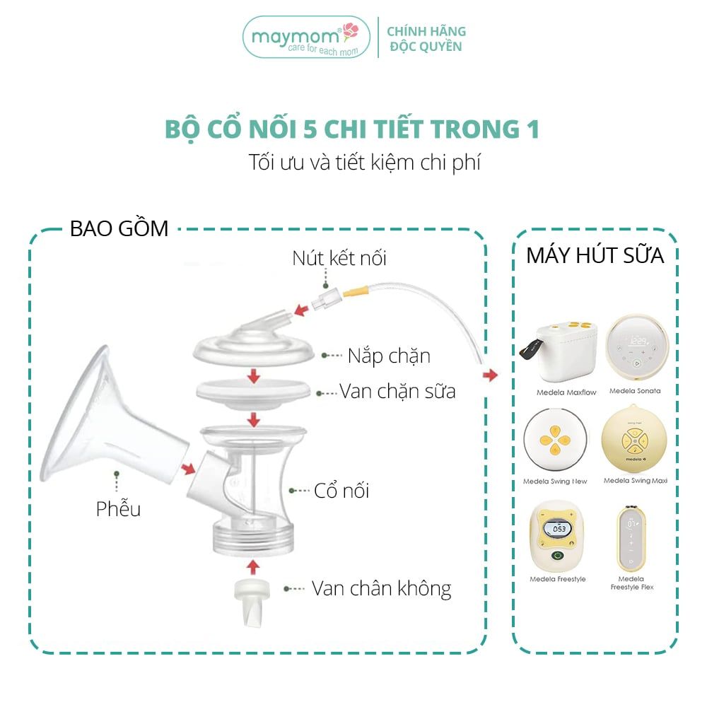 Cổ Nối Máy Hút Sữa Medela 5 Chi Tiết Thương Hiệu Maymom, Tương Thích Máy Medela MaxFlow, Freestyle, SwingMaxi, Sonata