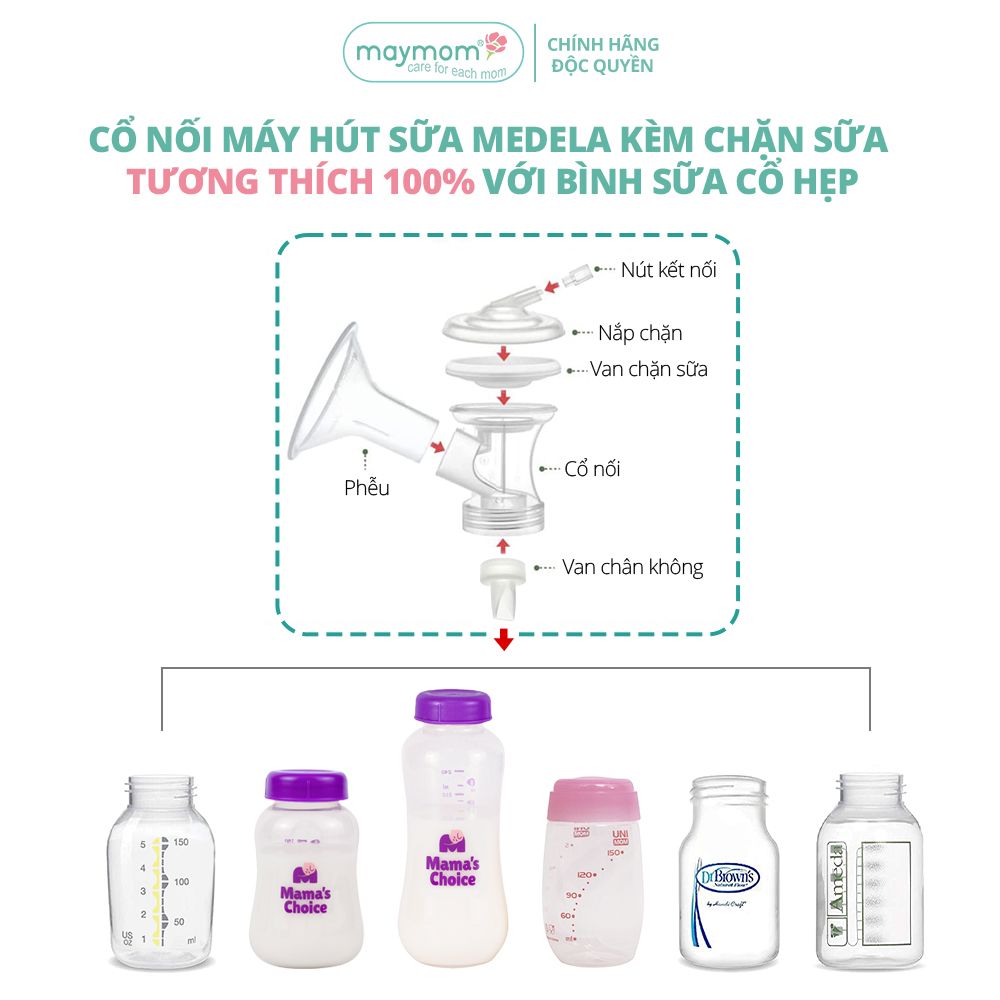 Cổ Nối Máy Hút Sữa Medela 5 Chi Tiết Thương Hiệu Maymom, Tương Thích Máy Medela MaxFlow, Freestyle, SwingMaxi, Sonata