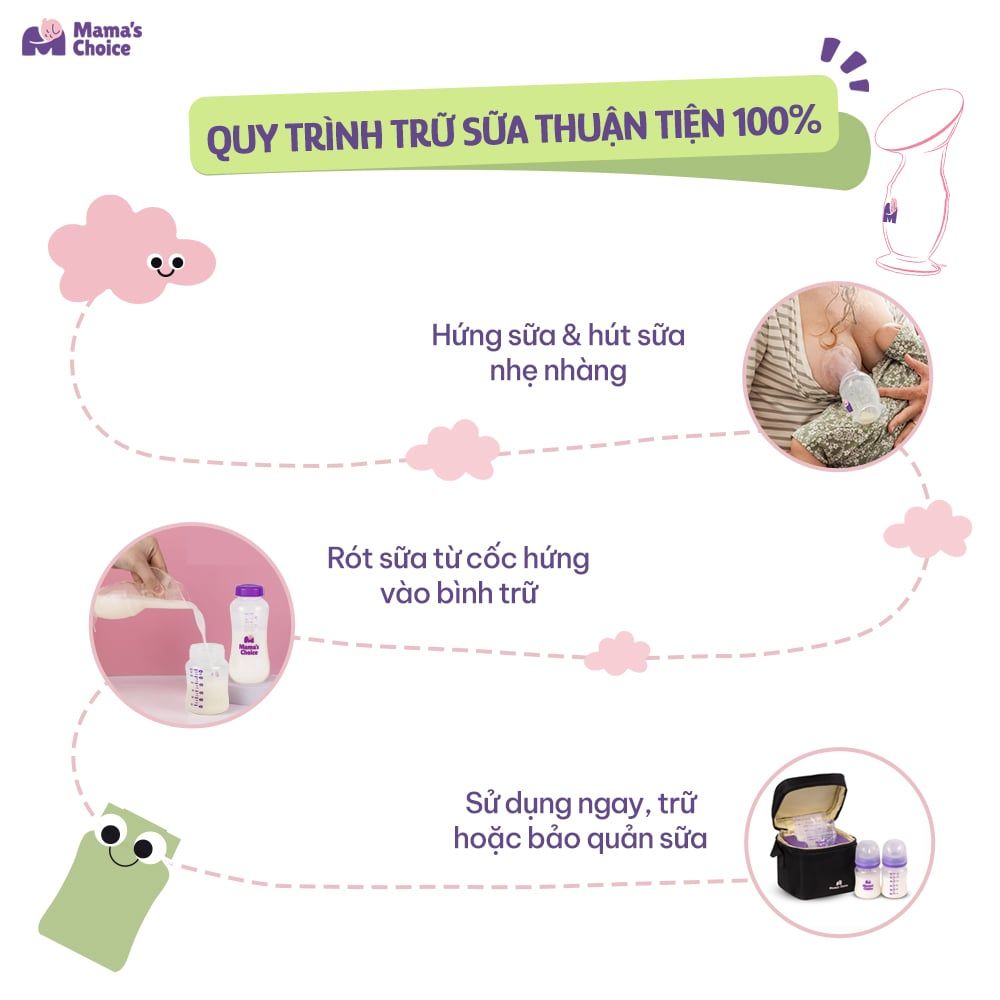 Cốc Hứng Sữa Bình Trữ Sữa Mama's Choice, Combo Hứng Sữa Trữ Sữa Tiện Lợi Cho Mẹ, Kiểm Định An Toàn Cho Bé