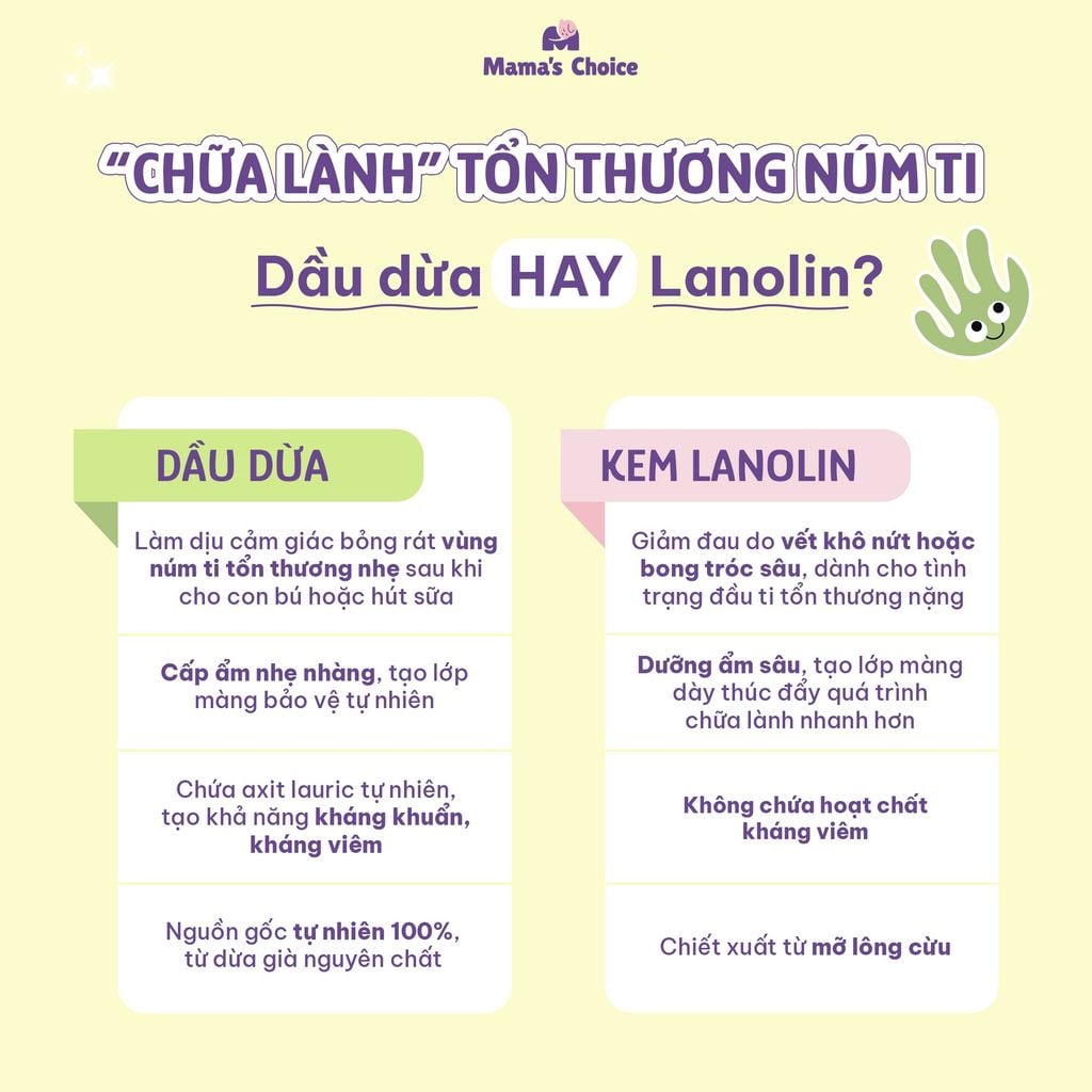 Dầu Dừa Ép Lạnh Herbee 2in1, Massage Cho Trẻ Sơ Sinh, Hỗ Trợ Mẹ Phục Hồi Nứt Đầu Ti và Cổ Gà Nhẹ (100ml)