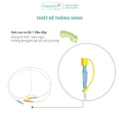 Dây Hút Sữa Medela Sonata Thương Hiệu Maymom, Không Chứa BPA, An Toàn 100%, Vệ Sinh Dễ Dàng (1 dây)