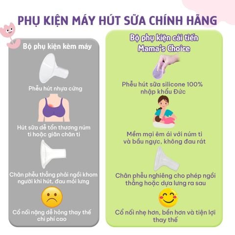 Bộ Phụ Kiện Hút Sữa Phễu Silicone Cho Máy Medela MaxFlow, Swing Maxi, Freestyle, Sonata, Freestyle Flex, Nhiều Size Phễu
