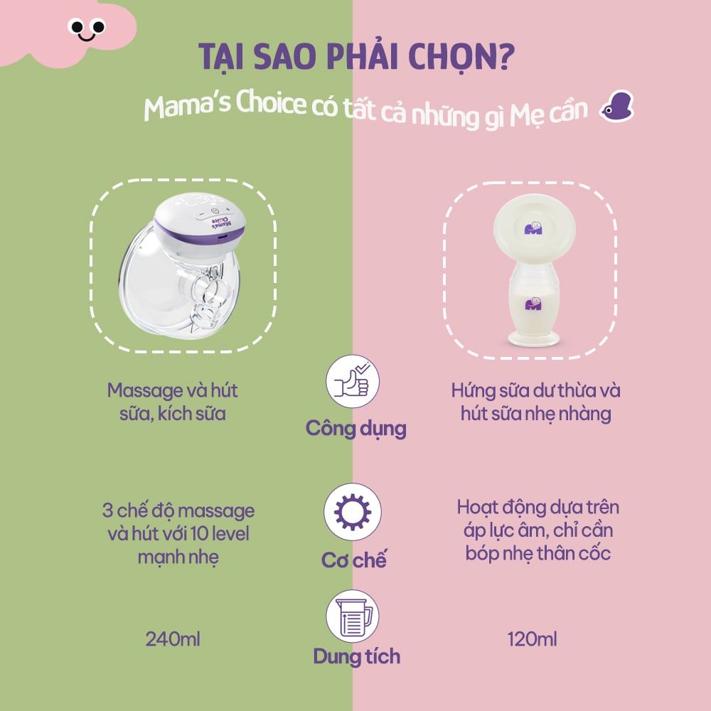 Máy Hút Sữa Không Dây và Cốc Hứng Sữa Mama’s Choice, Combo Hút Sữa Rảnh Tay, Tiện Lợi Giá Tốt Mẹ Nào Cũng Phải Có