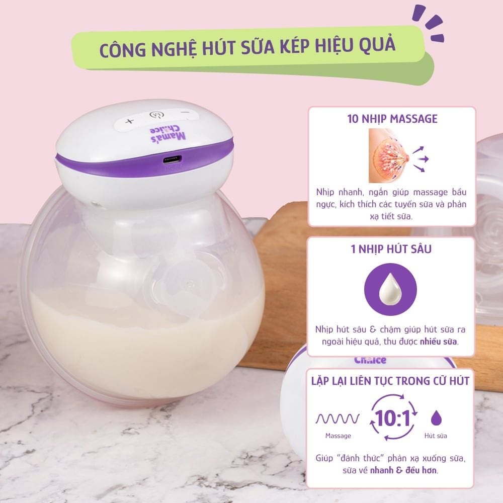 Máy Hút Sữa Không Dây Mama's Choice, Vắt Sữa Rảnh Tay Mọi Lúc Mọi Nơi, Pin Sạc Tiện Lợi, BH 1 Đổi 1 Mới 12 Tháng