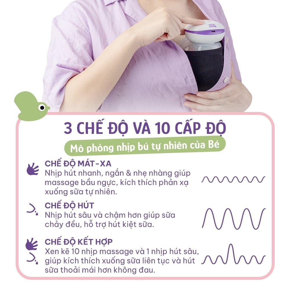 Máy Hút Sữa Không Dây Mama's Choice, Vắt Sữa Rảnh Tay Mọi Lúc Mọi Nơi, Pin Sạc Tiện Lợi, BH 1 Đổi 1 Mới 12 Tháng