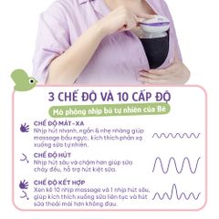 Máy Hút Sữa Không Dây Mama's Choice, Vắt Sữa Rảnh Tay Mọi Lúc Mọi Nơi, Pin Sạc Tiện Lợi, BH 1 Đổi 1 Mới 12 Tháng