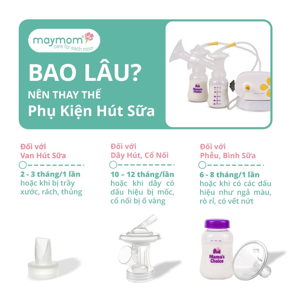 Cổ Nối Máy Hút Sữa Medela 5 Chi Tiết Thương Hiệu Maymom, Tương Thích Máy Medela MaxFlow, Freestyle, SwingMaxi, Sonata