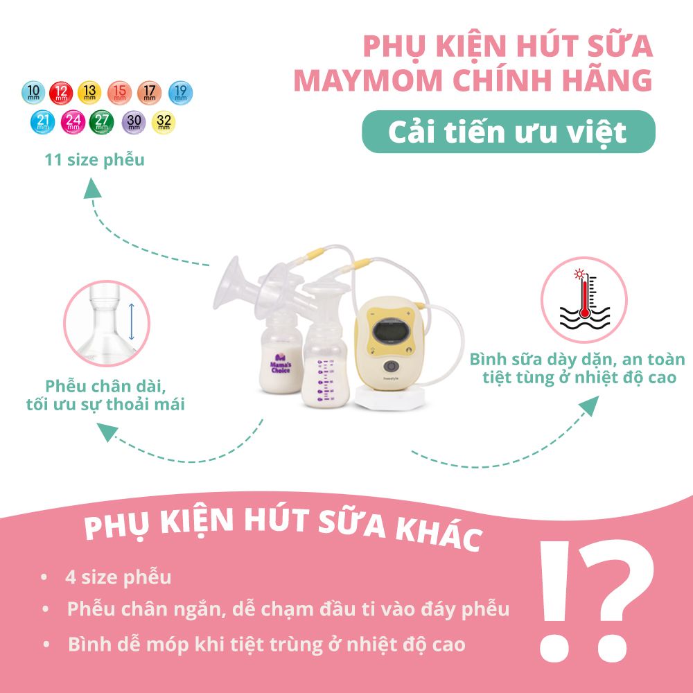 Cổ Nối Máy Hút Sữa Medela 5 Chi Tiết Thương Hiệu Maymom, Tương Thích Máy Medela MaxFlow, Freestyle, SwingMaxi, Sonata