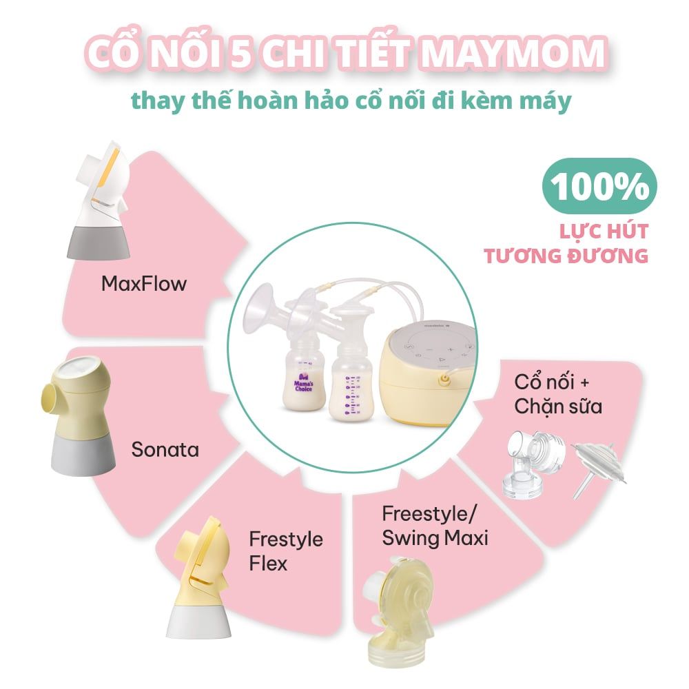 Cổ Nối Máy Hút Sữa Medela 5 Chi Tiết Thương Hiệu Maymom, Tương Thích Máy Medela MaxFlow, Freestyle, SwingMaxi, Sonata