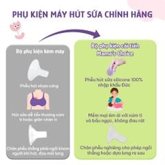 Phụ Kiện Hút Sữa Phễu Silicone Cho Máy Spectra Avent Fazt, Vắt Sữa Êm Ái và Hiệu Quả, Nhiều Lựa Chọn Size