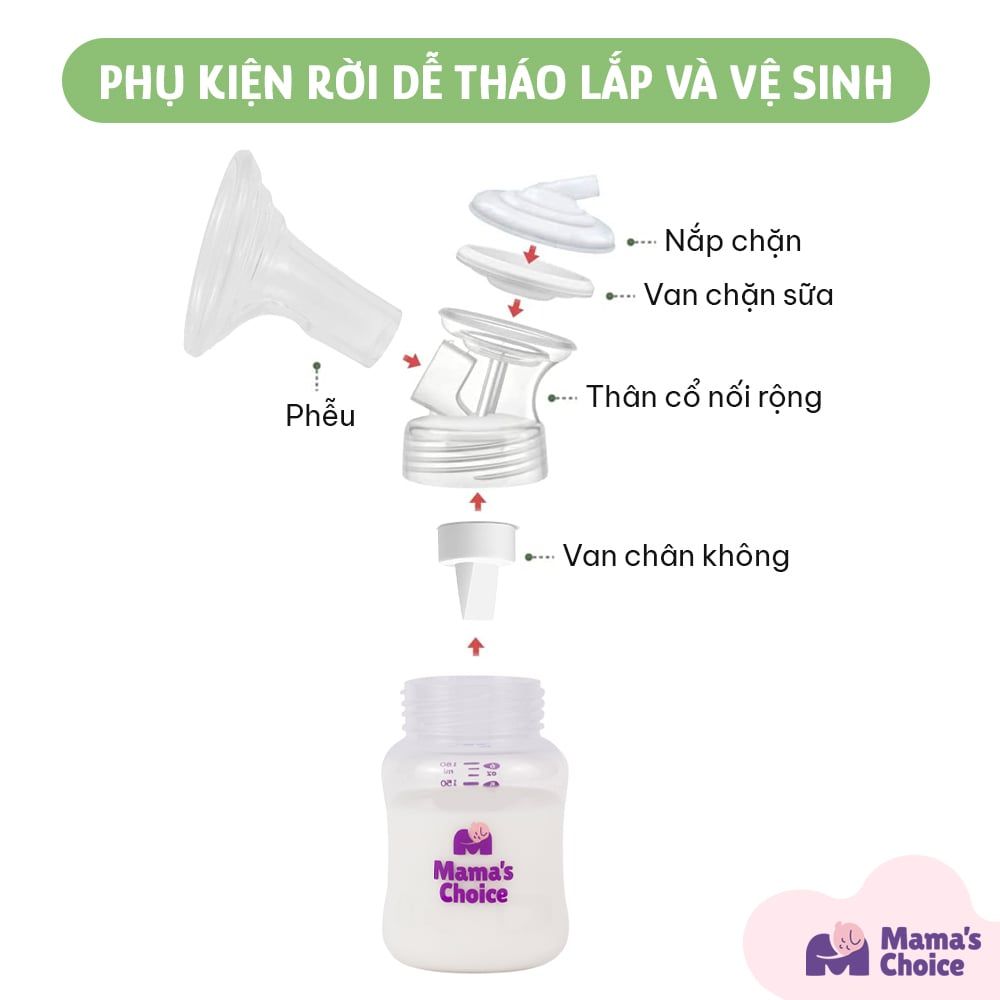 Phụ Kiện Hút Sữa Cải Tiến Phễu Silicone Cho Máy Spectra, Avent, Fazt, Rozabi, Vắt Sữa Êm Ái, Kiểm Định An Toàn Quốc Tế