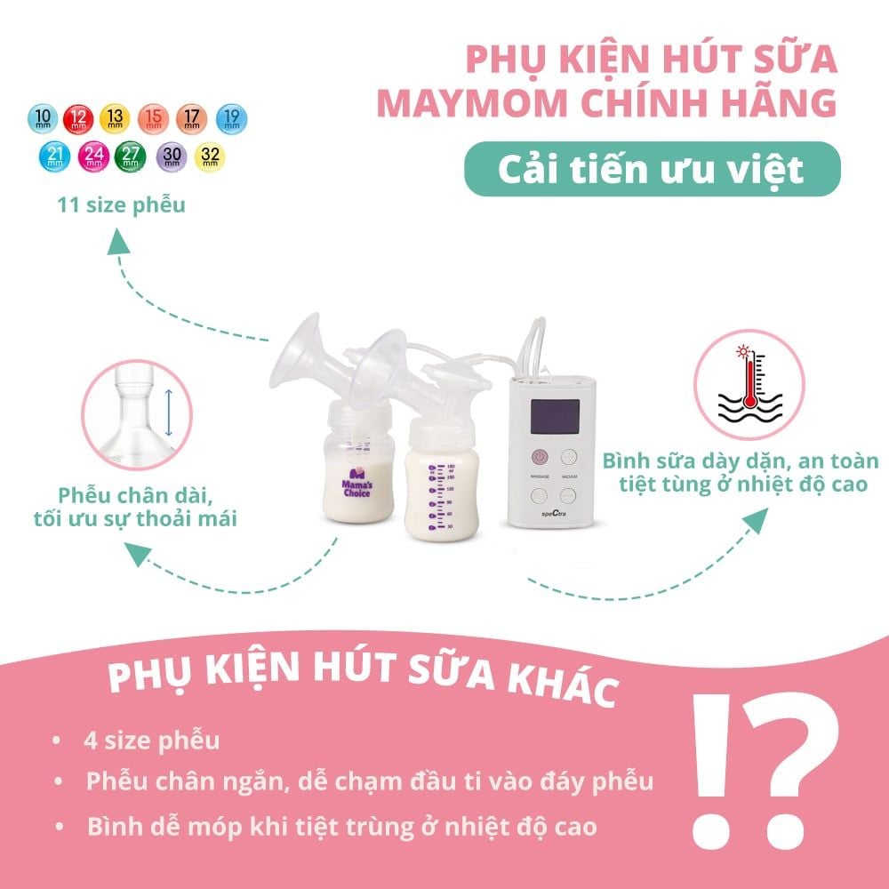 Cổ Nối Máy Hút Sữa Cổ Rộng 3 Chi Tiết Thương Hiệu Maymom, Tương Thích Máy Spectra, Avent, Fazt, Rozabi