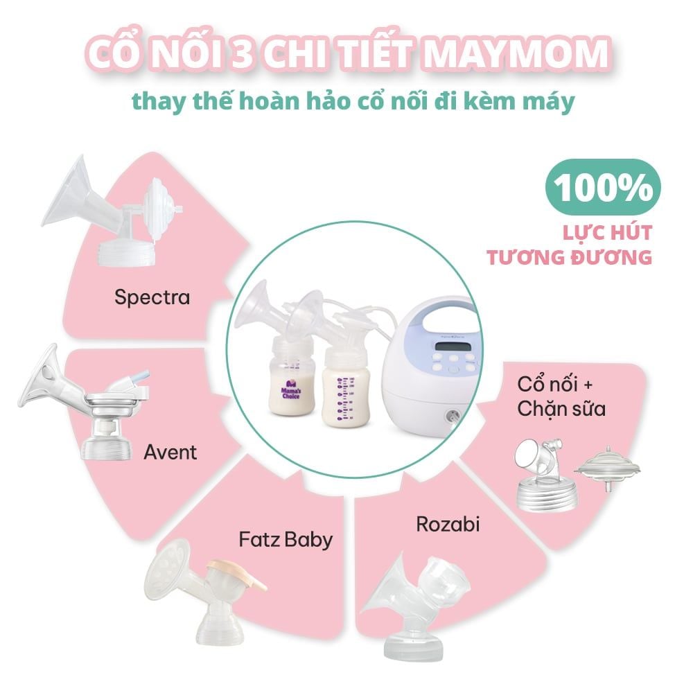 Cổ Nối Máy Hút Sữa Cổ Rộng 3 Chi Tiết Thương Hiệu Maymom, Tương Thích Máy Spectra, Avent, Fazt, Rozabi