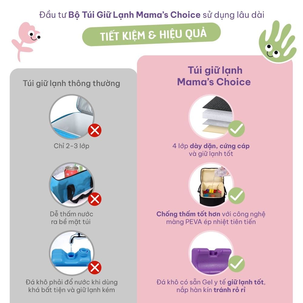Túi Đá Khô Trữ Sữa Mama’s Choice, Bảo Quản Lạnh Sữa Mẹ Đến 12 Giờ, Giữ Nhiệt Bình Sữa, Đựng và Giữ Ấm Đồ Ăn Cho Mẹ & Bé
