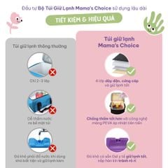 Túi Đá Khô Trữ Sữa Mama’s Choice, Bảo Quản Lạnh Sữa Mẹ Đến 12 Giờ, Giữ Nhiệt Bình Sữa, Đựng và Giữ Ấm Đồ Ăn Cho Mẹ & Bé