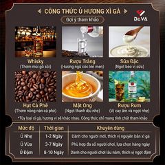 Hộp ủ xì gà Kèm 8 ống hương liệu Lubinski YJA 60059
