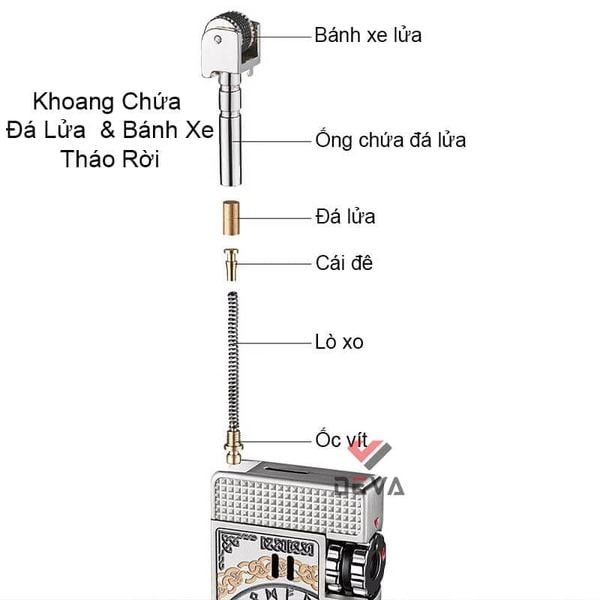 Bật lửa gas đá Jobon khò mảnh 1 tia có khóa an toàn ZB-8015