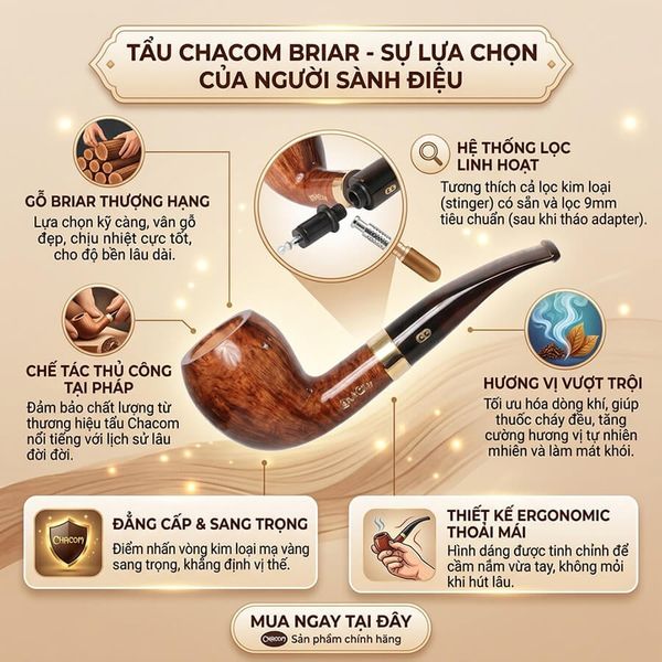 Chacom Churchill N99