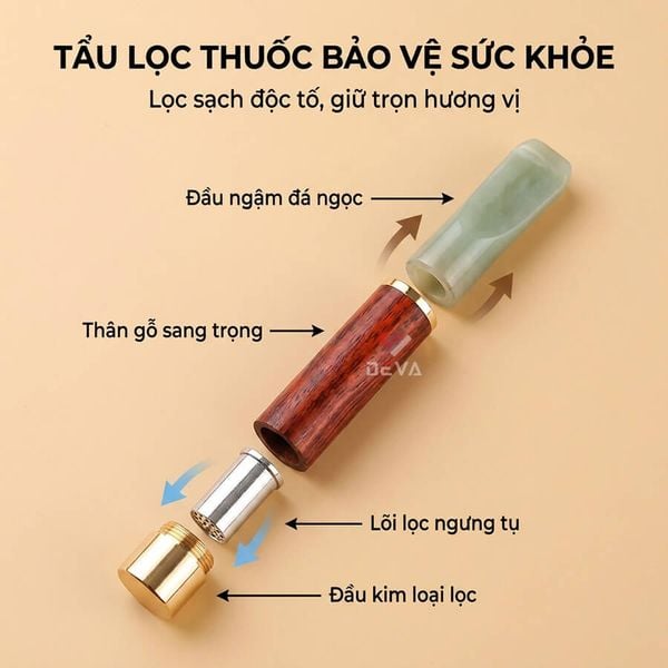 Gỗ Thân Gỗ Cán Ngậm Đá Zobo ZB 320