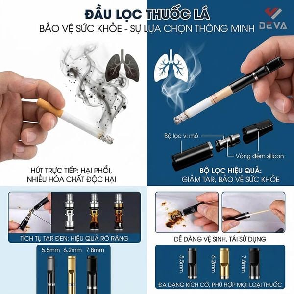 Tẩu lọc Wosda vỏ kim loại dùng cho nhiều size thuốc Series WSD-101