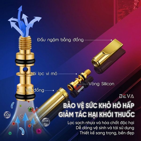 Tẩu lọc Wosda vòng đai hoa văn cho 4 size thuốc Series WSD-103