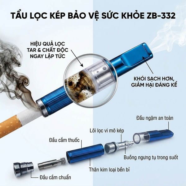 Tẩu thuốc lá kim loại Zobo lõi lọc vệ sinh 2 lớp ZB 332