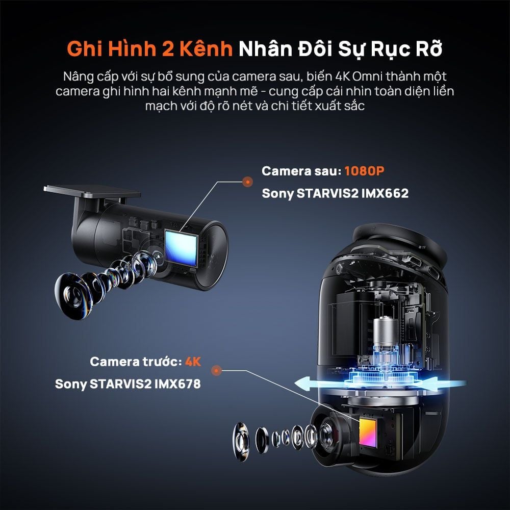 Camera hành trình 70mai 4K Omni