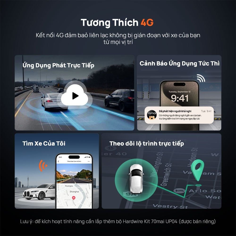 Camera hành trình 70mai 4K Omni