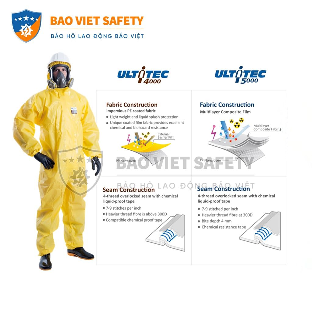 Quần Áo Bảo Hộ Chống Hóa Chất Ultitec 4000