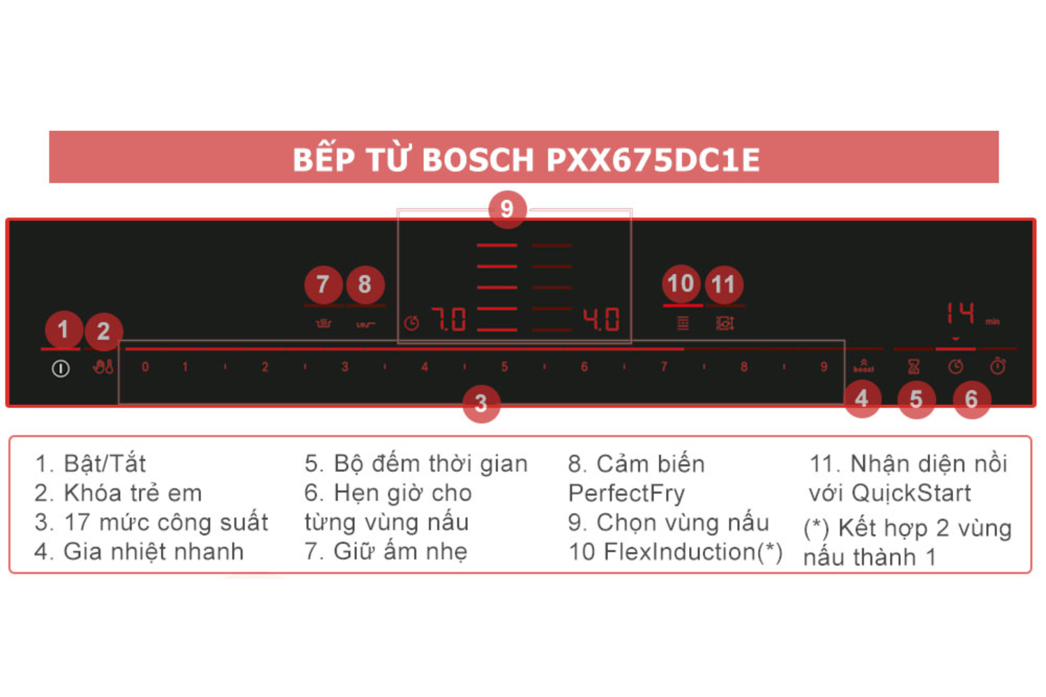 Bếp Từ Âm Bosch PXX675DC1E Serie 8 | 04 Vùng Nấu Ghép Nối