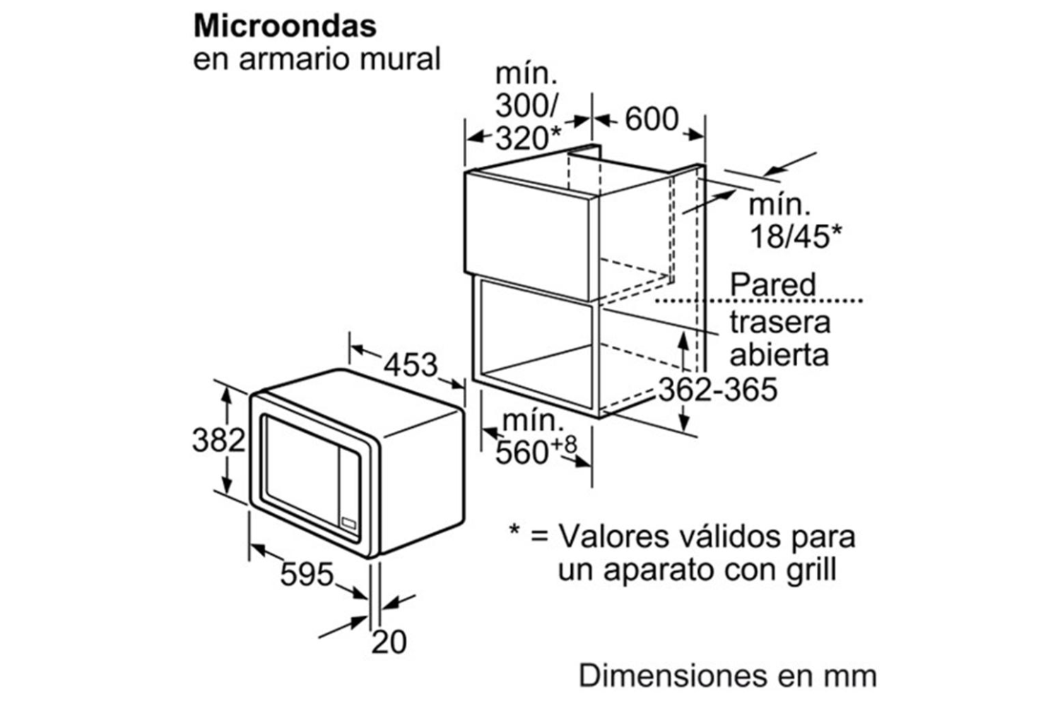 Lò Vi Sóng Có Nướng Bosch HMT72G650 Serie 2 | Lắp Âm 18 Lít
