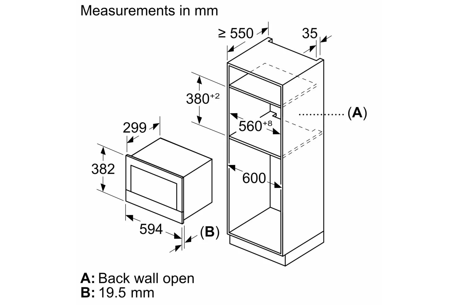 Lò Vi Sóng Có Nướng Bosch BEL7321B1 Serie 8 | Lắp Âm 21 Lít
