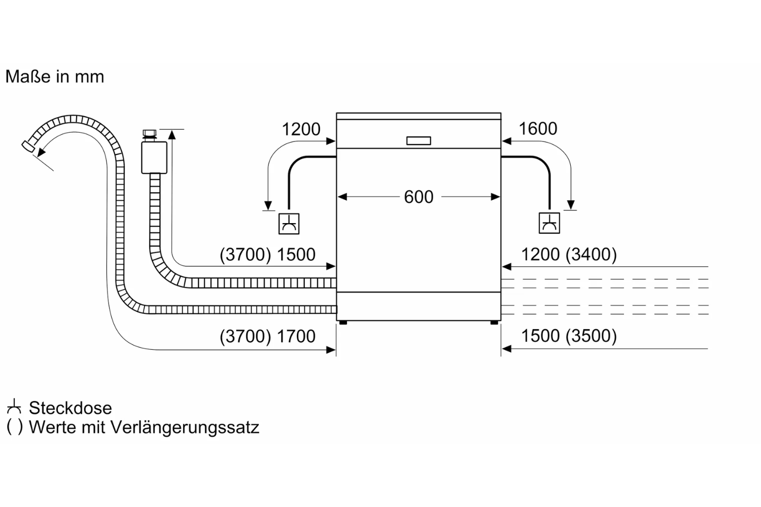 Máy Rửa Bát Độc Lập Bosch SMS8TCI04E Series 8