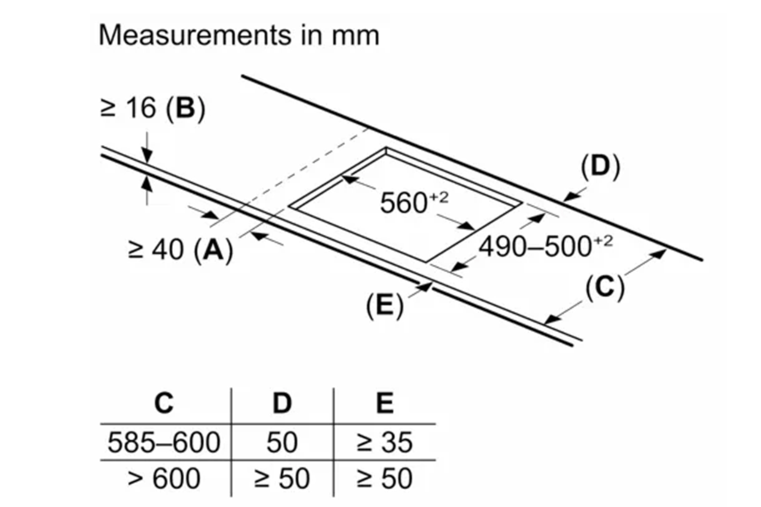 Bếp Từ Âm Bosch PVQ61RHB1E Series 6 | 04 Vùng Nấu Ghép Nối