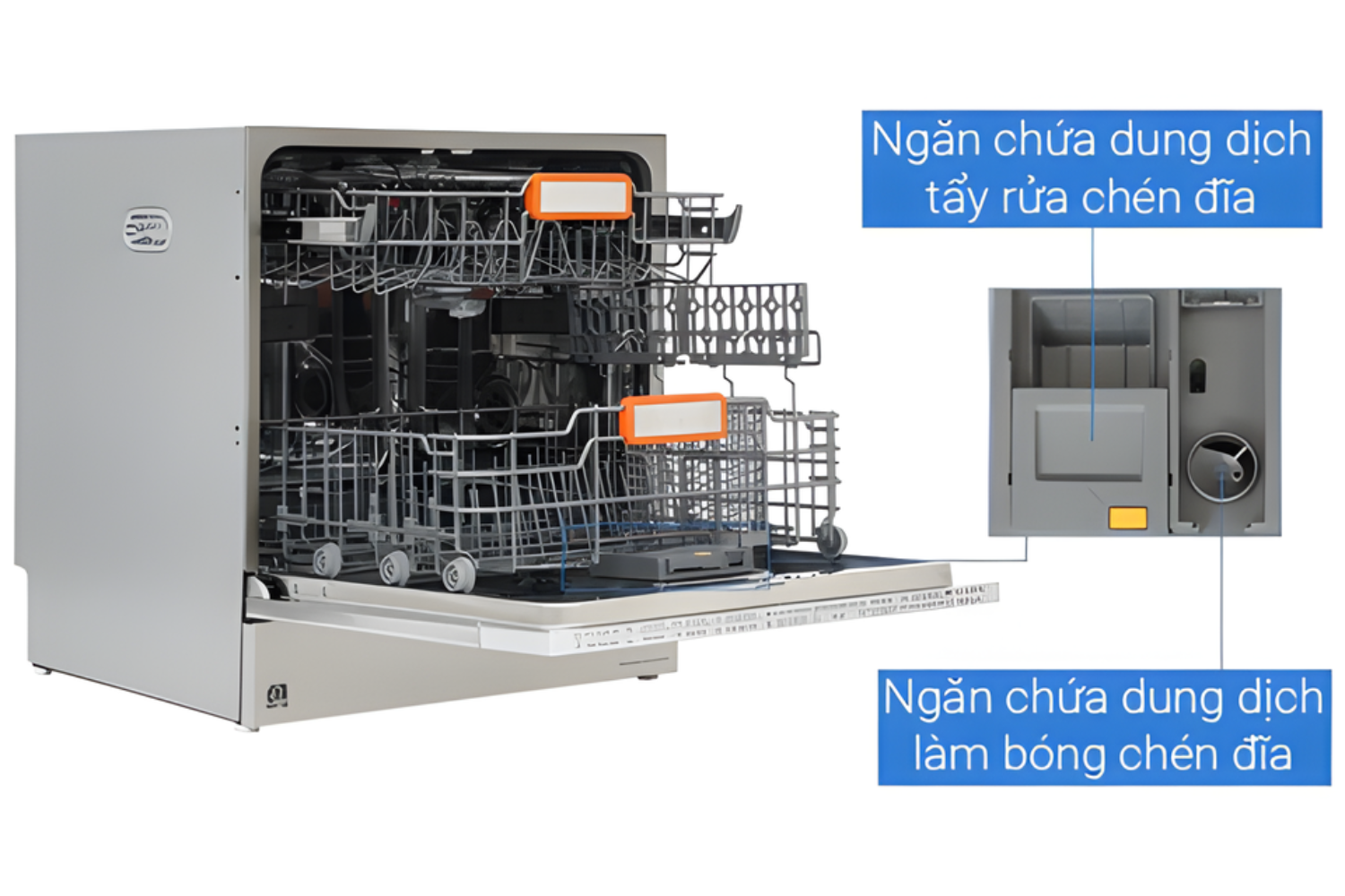 Máy Rửa Bát Độc Lập Junger Leopard DWJ-100 | Màu Trắng