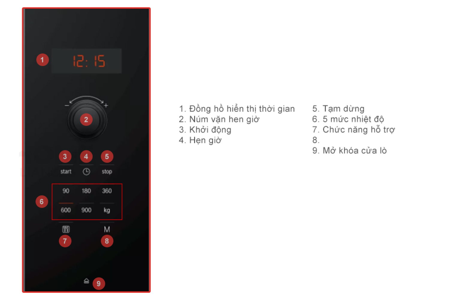 Lò Vi Sóng Có Nướng Bosch BFL553MB0B Serie 4 | Lắp Âm 25L