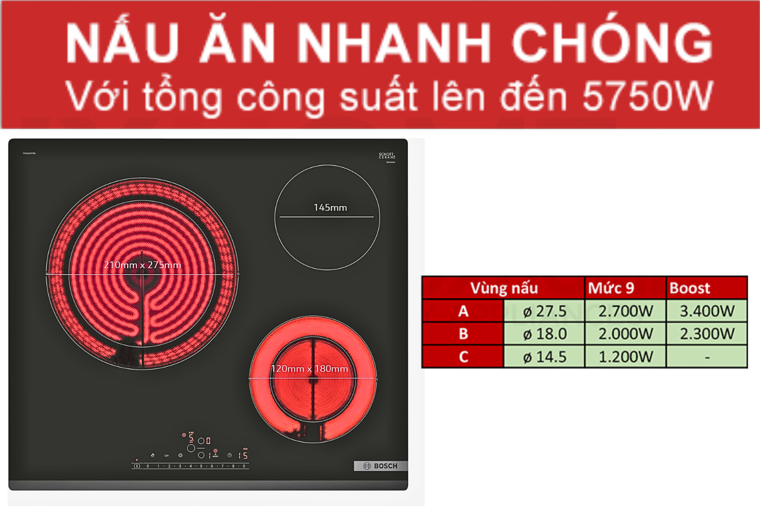 Bếp Điện Âm Bosch PKK631FP8E Serie 6 | 03 Vùng Hồng Ngoại