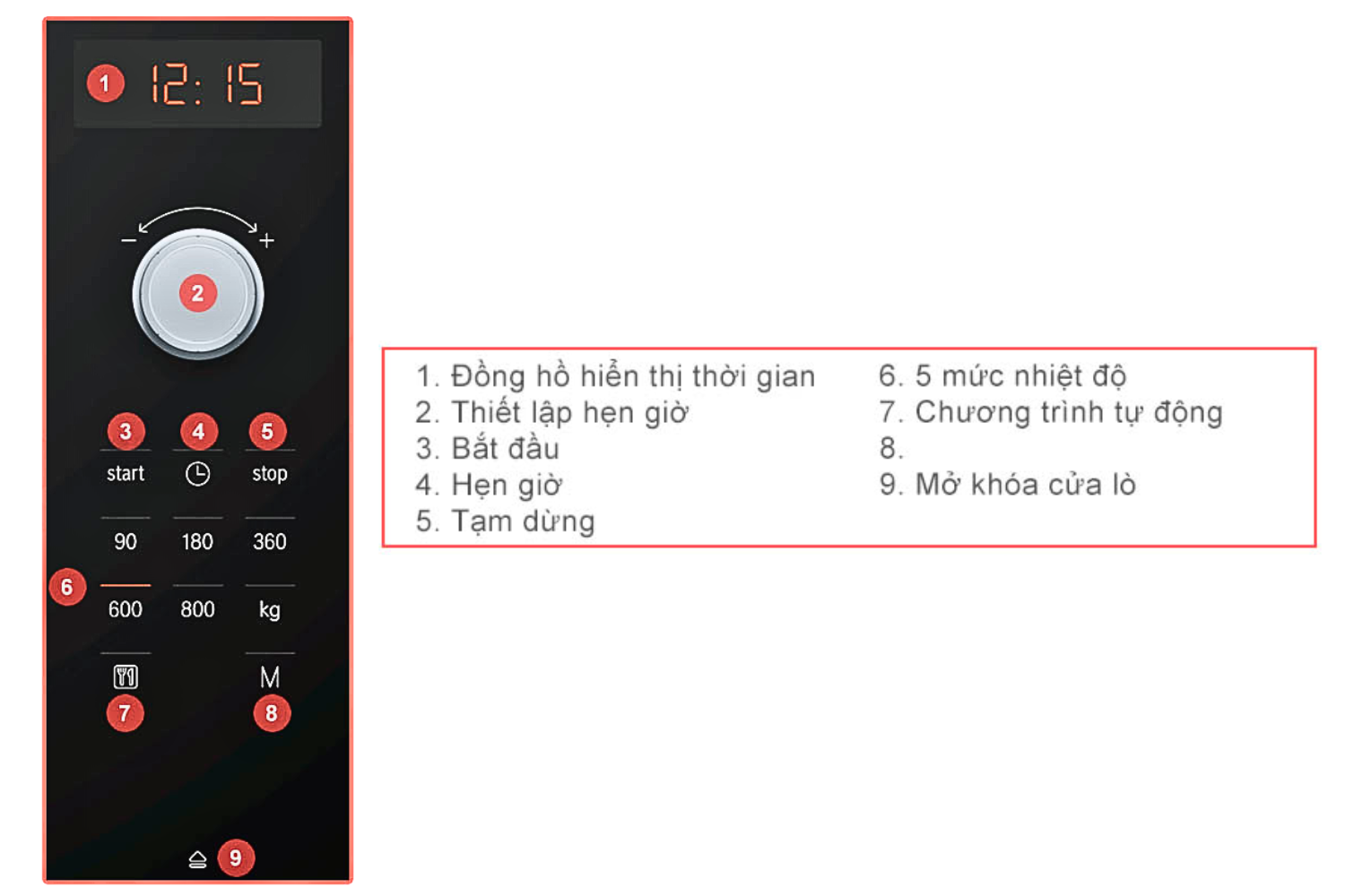 Lò Vi Sóng Âm Tủ Bosch HMT84M654 Serie 6 | Dung Tích 25 Lít