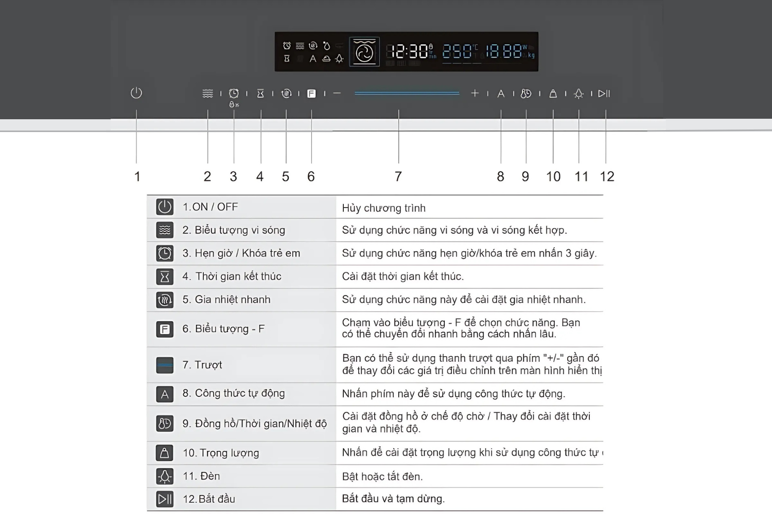 Lò Nướng Vi Sóng Malloca MOV-72CB | Lắp Âm 72 Lít