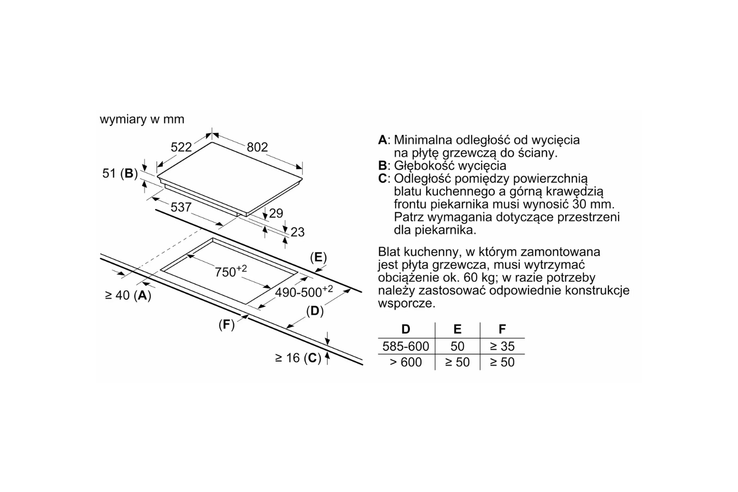 Bếp Từ Âm Bosch PVS851FB1E Series 6 | 04 Vùng Nấu