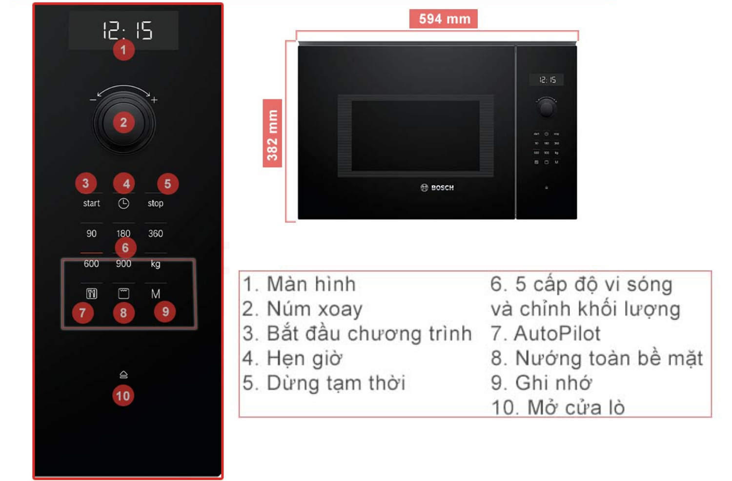 Lò Vi Sóng Có Nướng Bosch BEL523MS0 Serie 4 | Lắp Âm 20 Lít