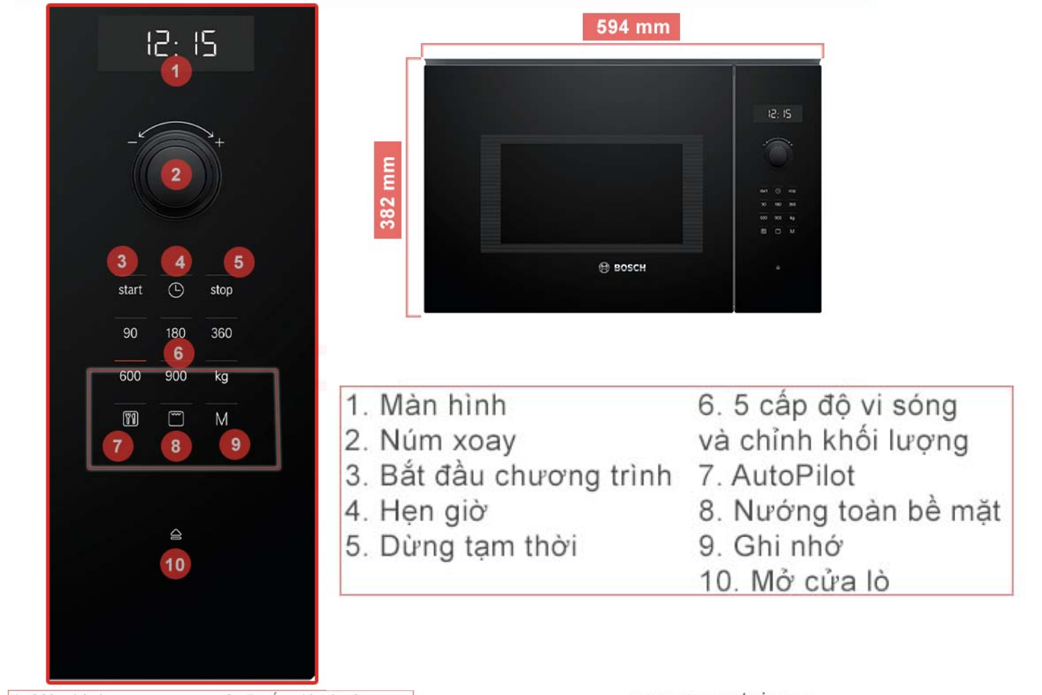 Lò Vi Sóng Bosch BEL554MB0 Series 6 - Lò Vi Sóng Có Nướng Lắp Âm
