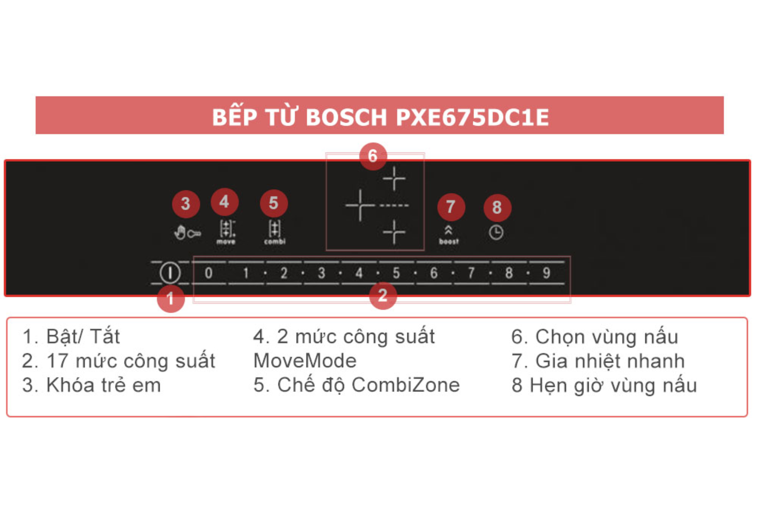Bếp Từ Âm Bosch PVJ611FB5E Series 6 | 03 Vùng Nấu Ghép Nối