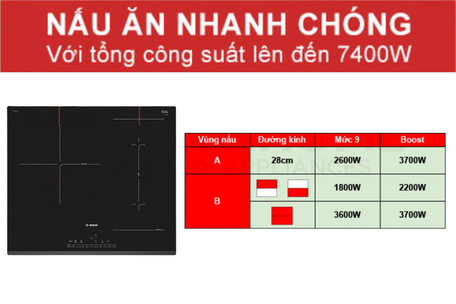Bếp Từ Âm Bosch PVJ611FB5E Series 6 | 03 Vùng Nấu Ghép Nối