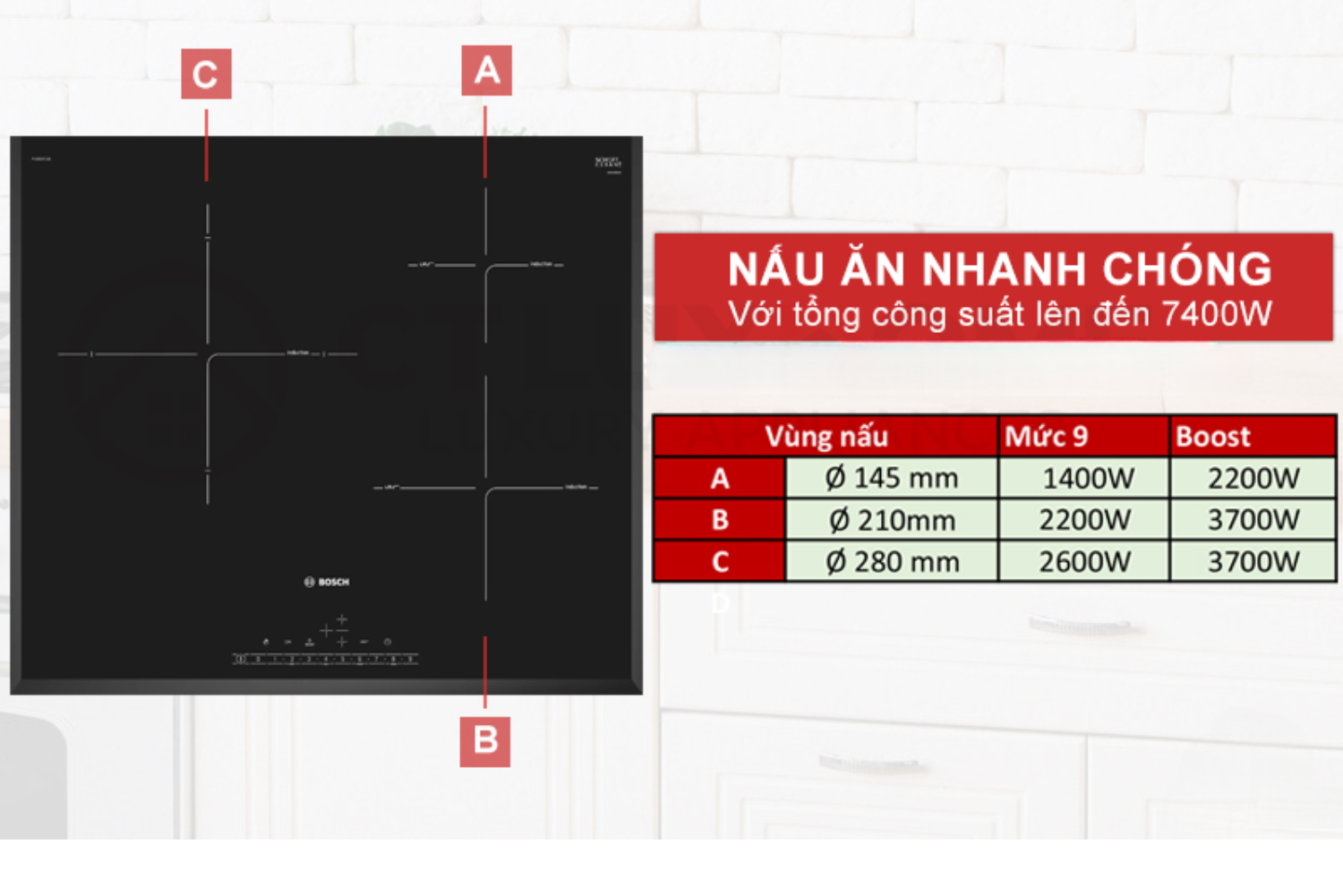 Bếp Từ Âm Bosch PIJ651FC1E Serie 6 | 03 Vùng Nấu