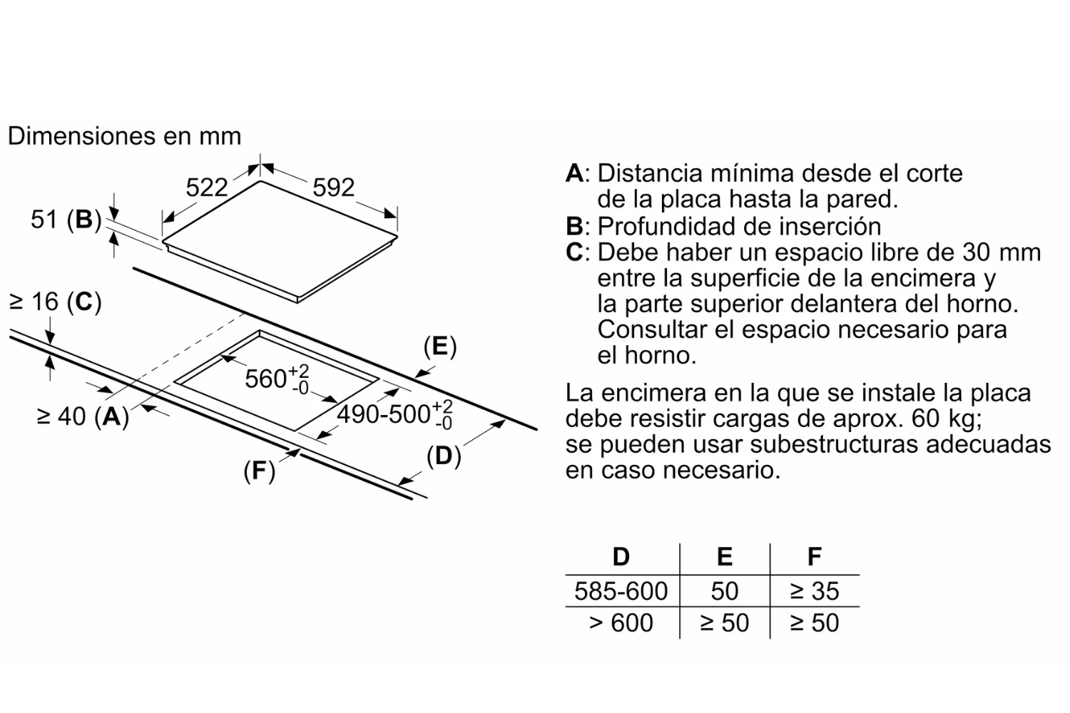 Bếp Từ Âm Bosch PIJ651FC1E Serie 6 | 03 Vùng Nấu