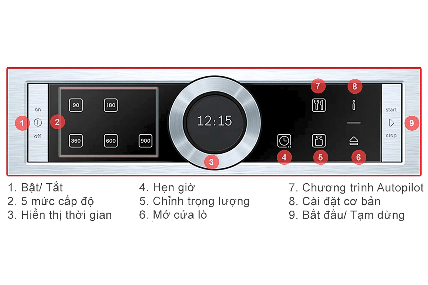 Lò Vi Sóng Kính Trắng Bosch BFL634GW1 Serie 8 | Âm Tủ 21 Lít
