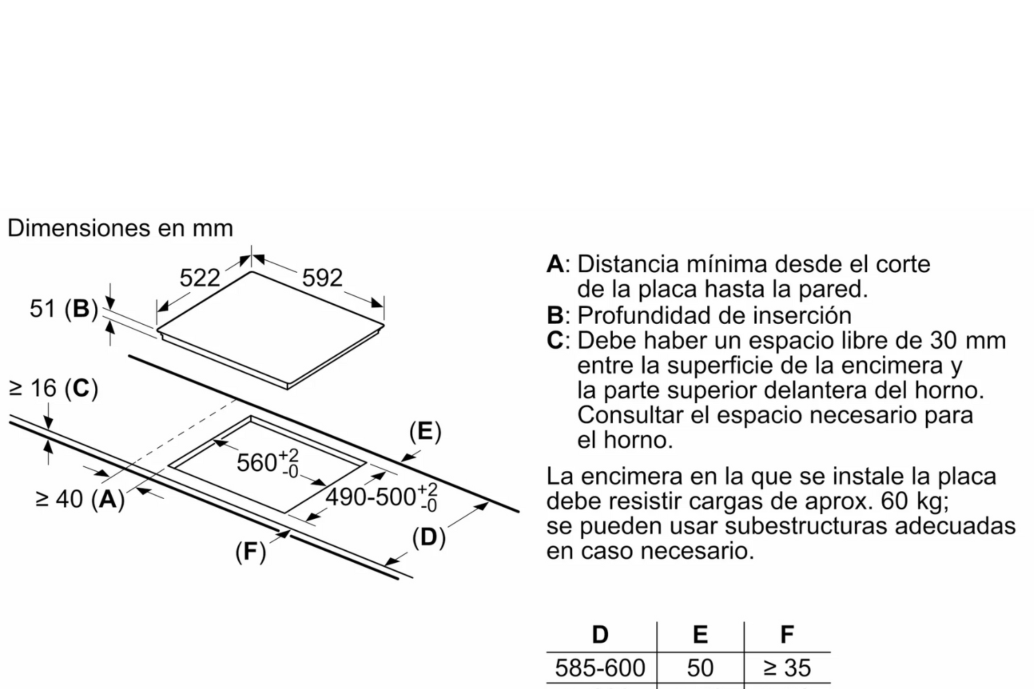 Bếp Từ Âm Bosch PID651FC1E Serie 6 | 03 Vùng Nấu