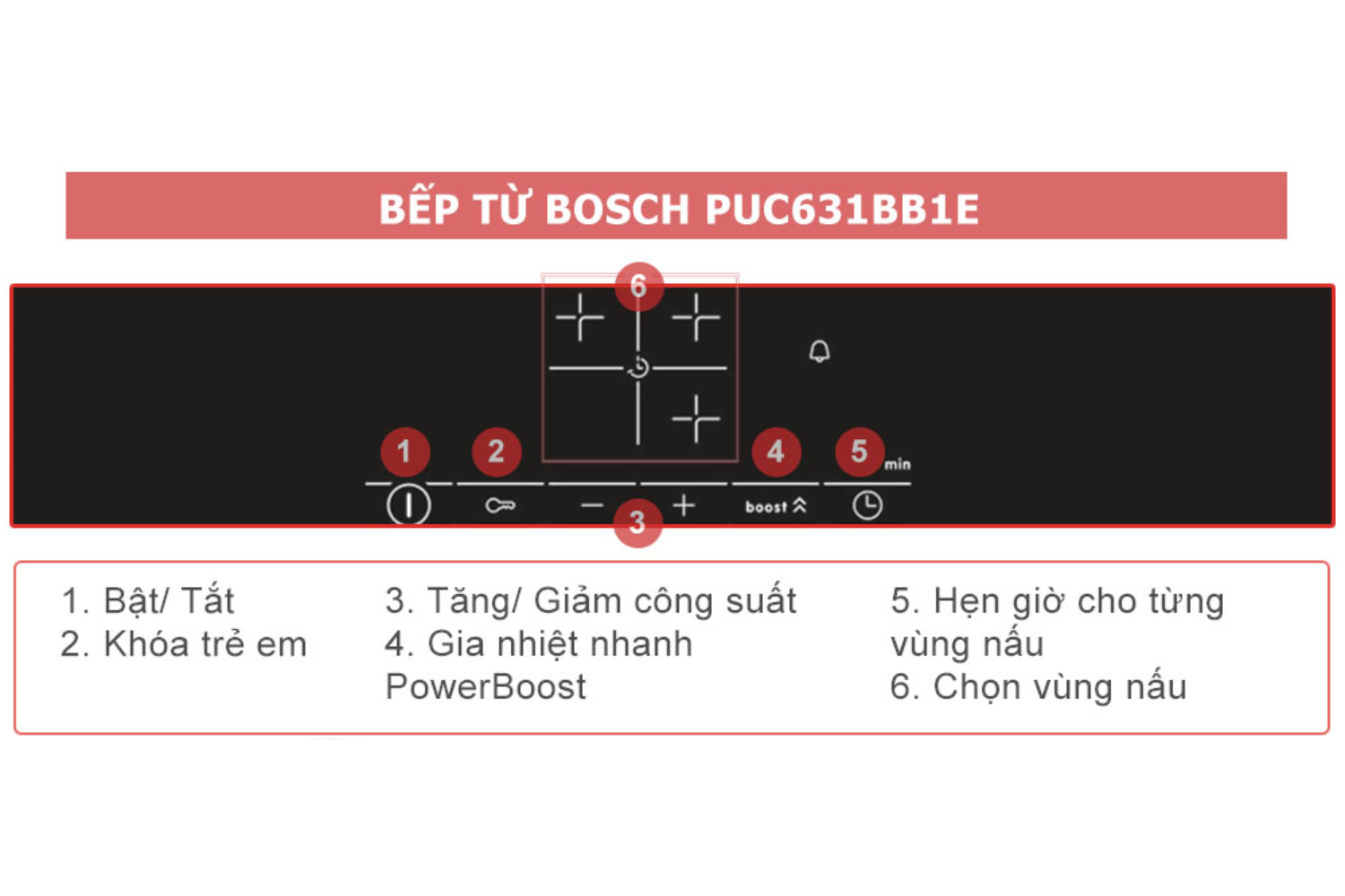 Bếp Từ Âm Bosch PUC631BB1E Serie 4 | 03 Vùng Nấu