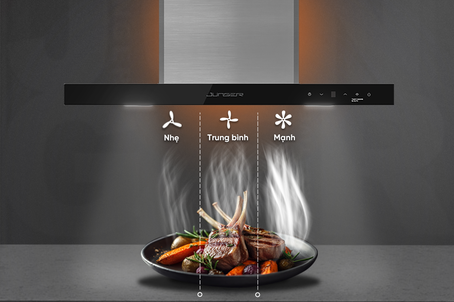 Máy hút mùi áp tường/âm tủ Junger HRJ-700 | 70cm